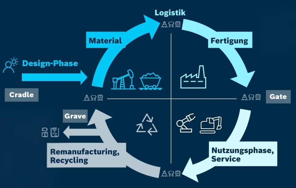 photo 2 pi 050 25 initiative nlm de