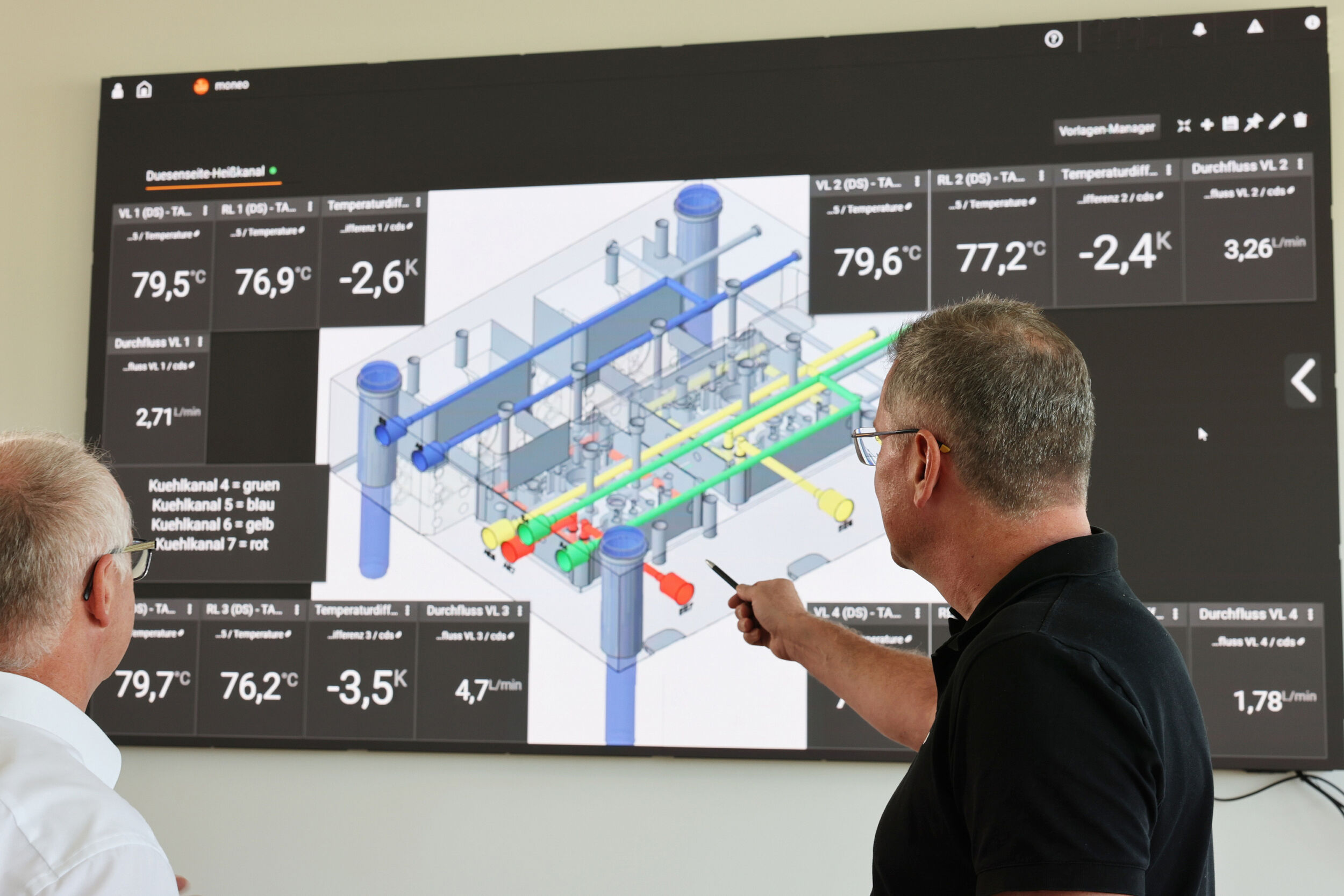 Qualität und Energieeffizienz im Spritzguss verbessern 17 Digitale Transparenz: Moneo erfasst, visualisiert und analysiert alle Sensordaten und warnt selbstständig bei Grenzwertüberschreitungen oder Anomalien.