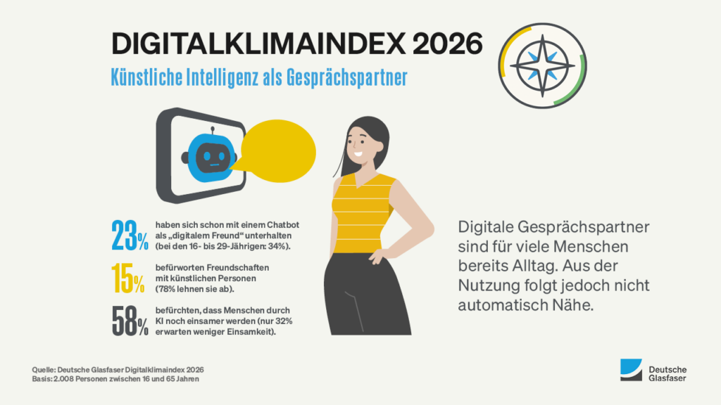Künstliche Intelligenz: Dein Helfer, nicht Dein Freund 3 DKI 2026 Gespraechspartner KI