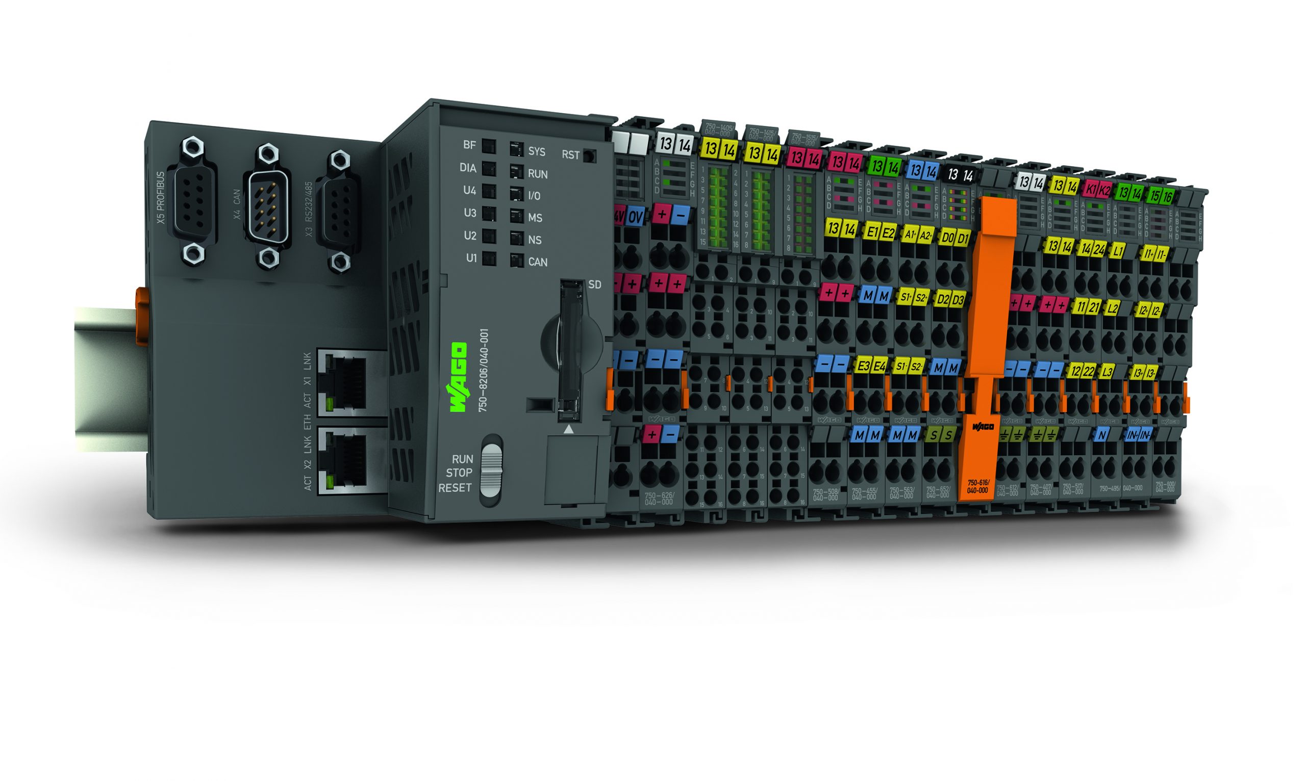I/O-System für extreme Anwendungen 7 I/O-System für extreme Anwendungen