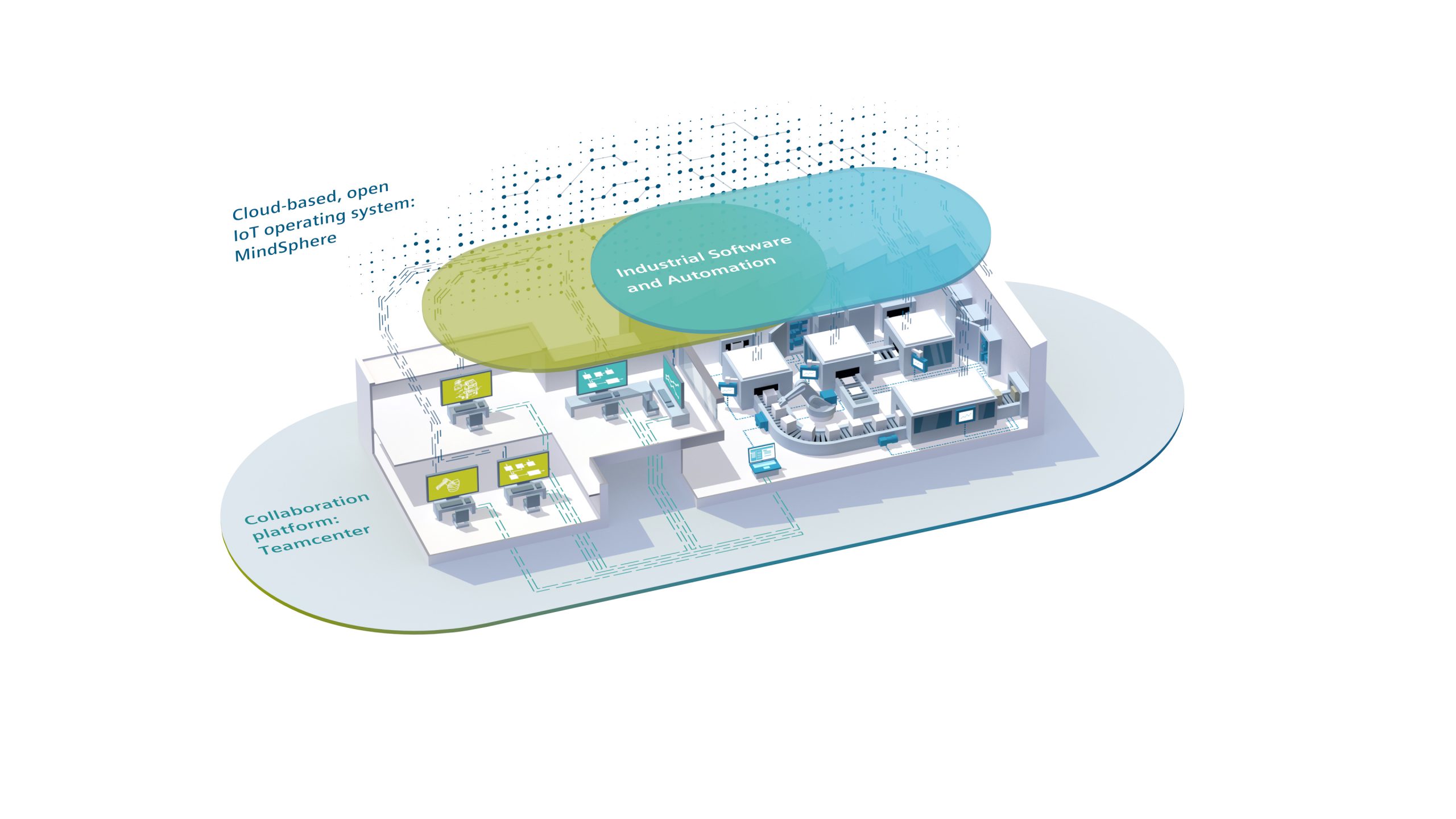 Rückgrat für digitalisierte Prozesse