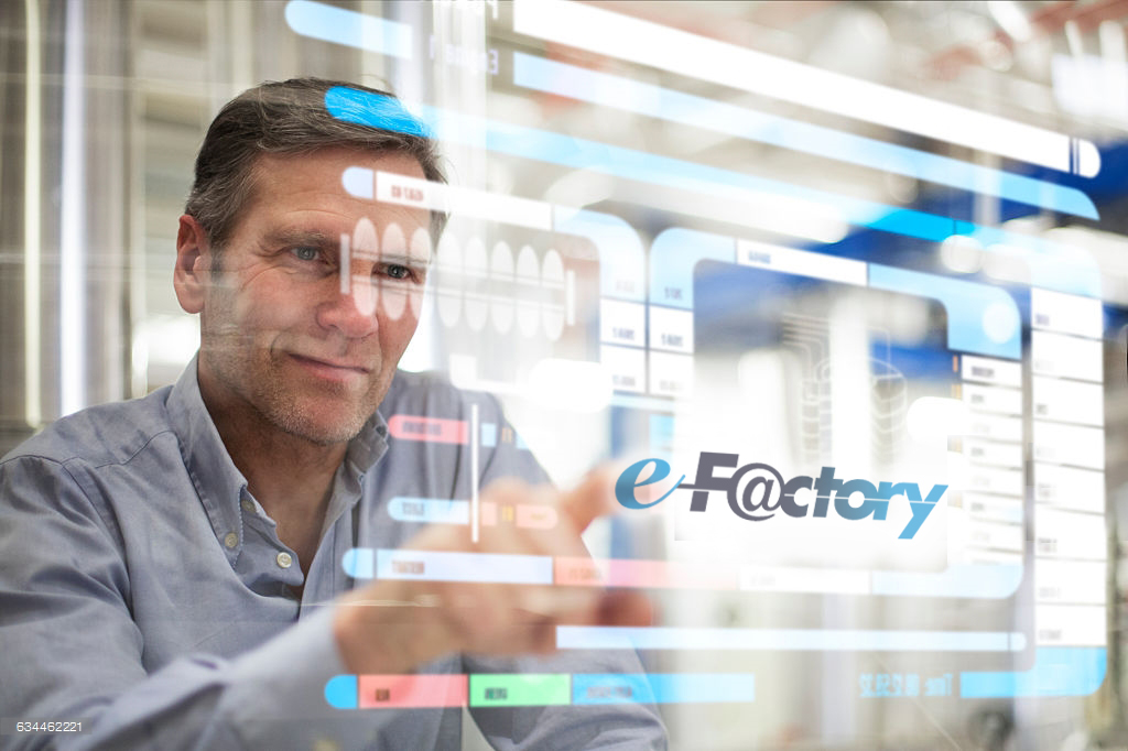 Digitale Transformation von Unternehmen 4 Digitale Transformation von Unternehmen