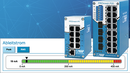 Full managed Switches mit EMV-Überwachung