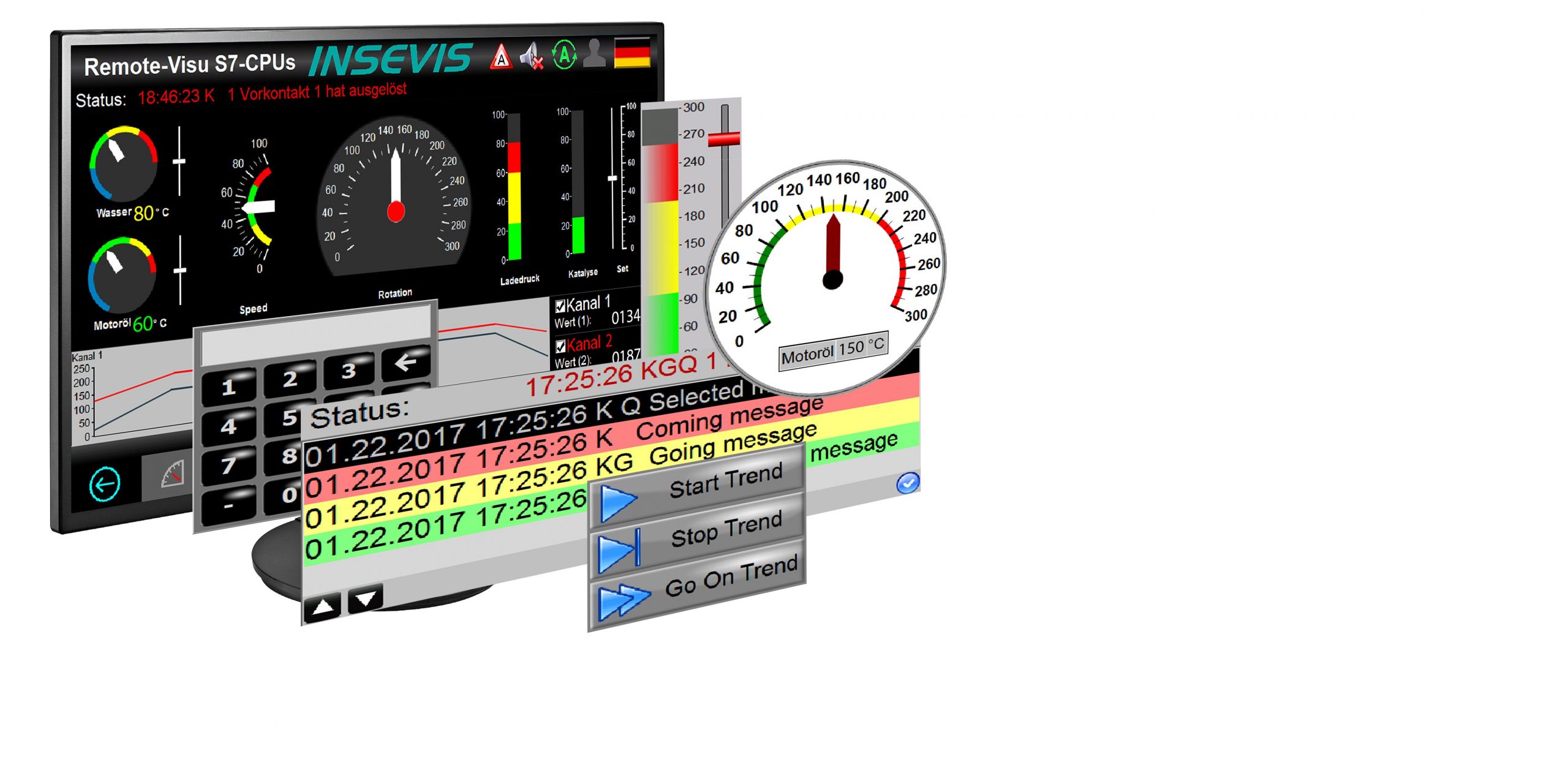 Kostenlos und ohne Limits