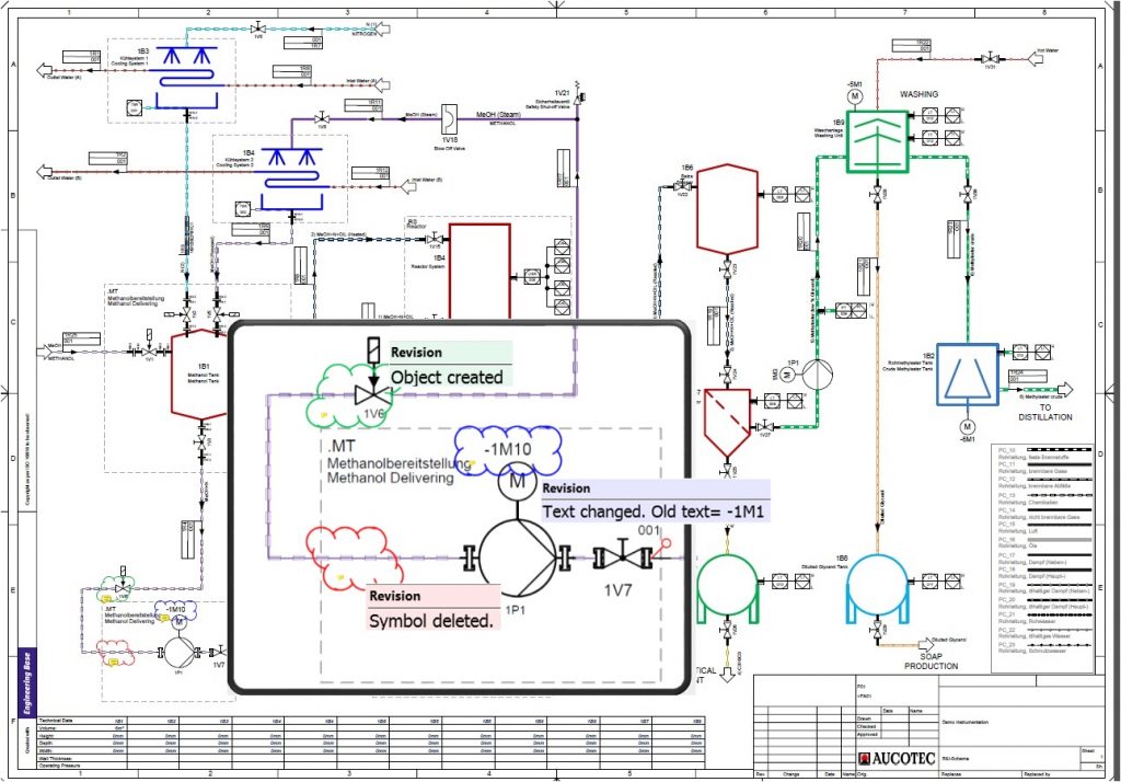 Änderungsmanagement im Engineering 1 1409 graphical revision
