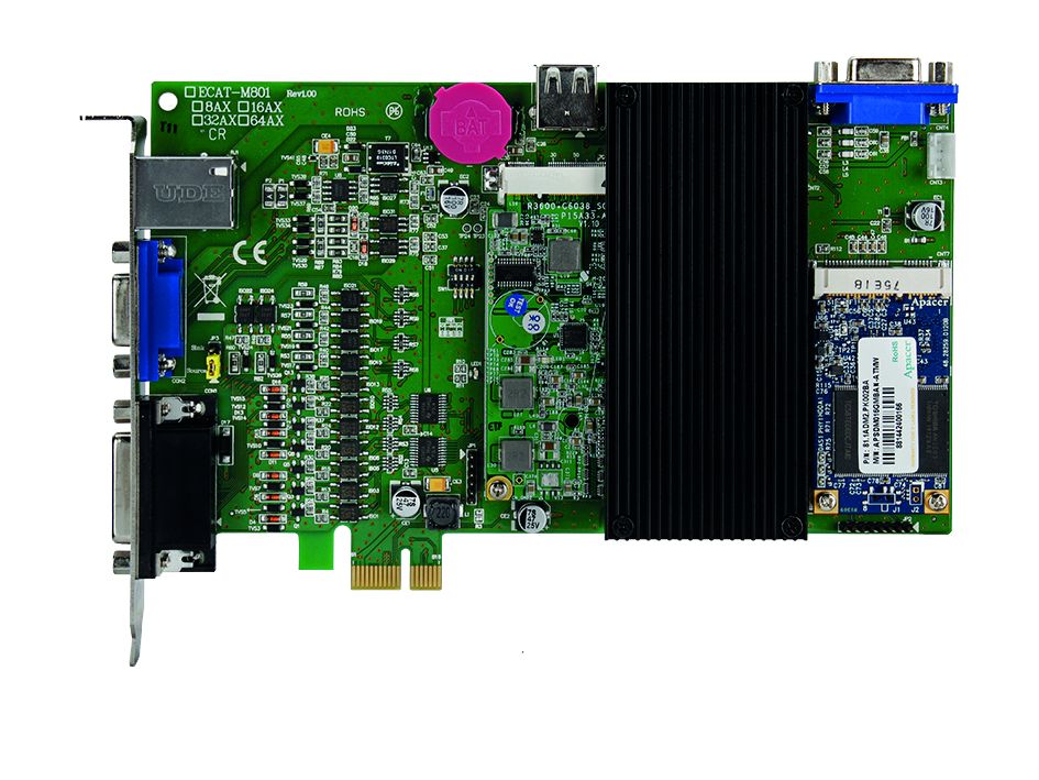 Master-Karten mit dediziertem CPU-Kern