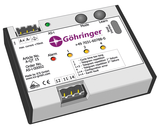 Instandhaltung von industriellen Bussystemen