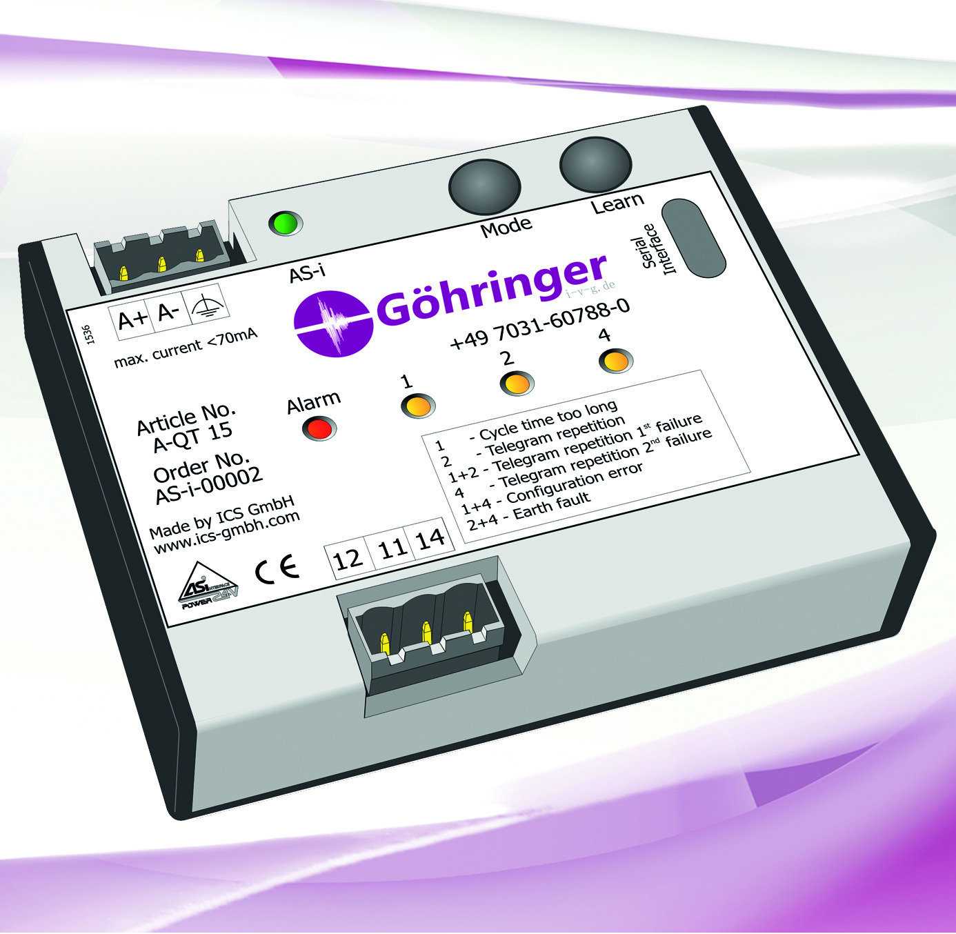 CIRS für industrielle Netzwerke und Bussysteme