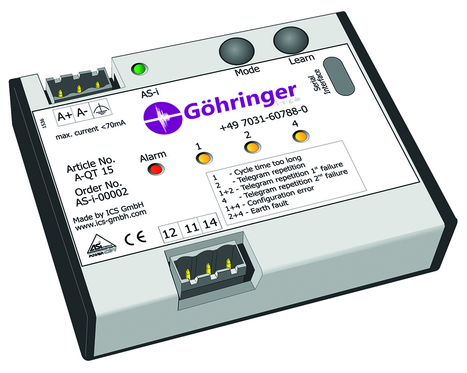 Fehlersuche am AS-Interface