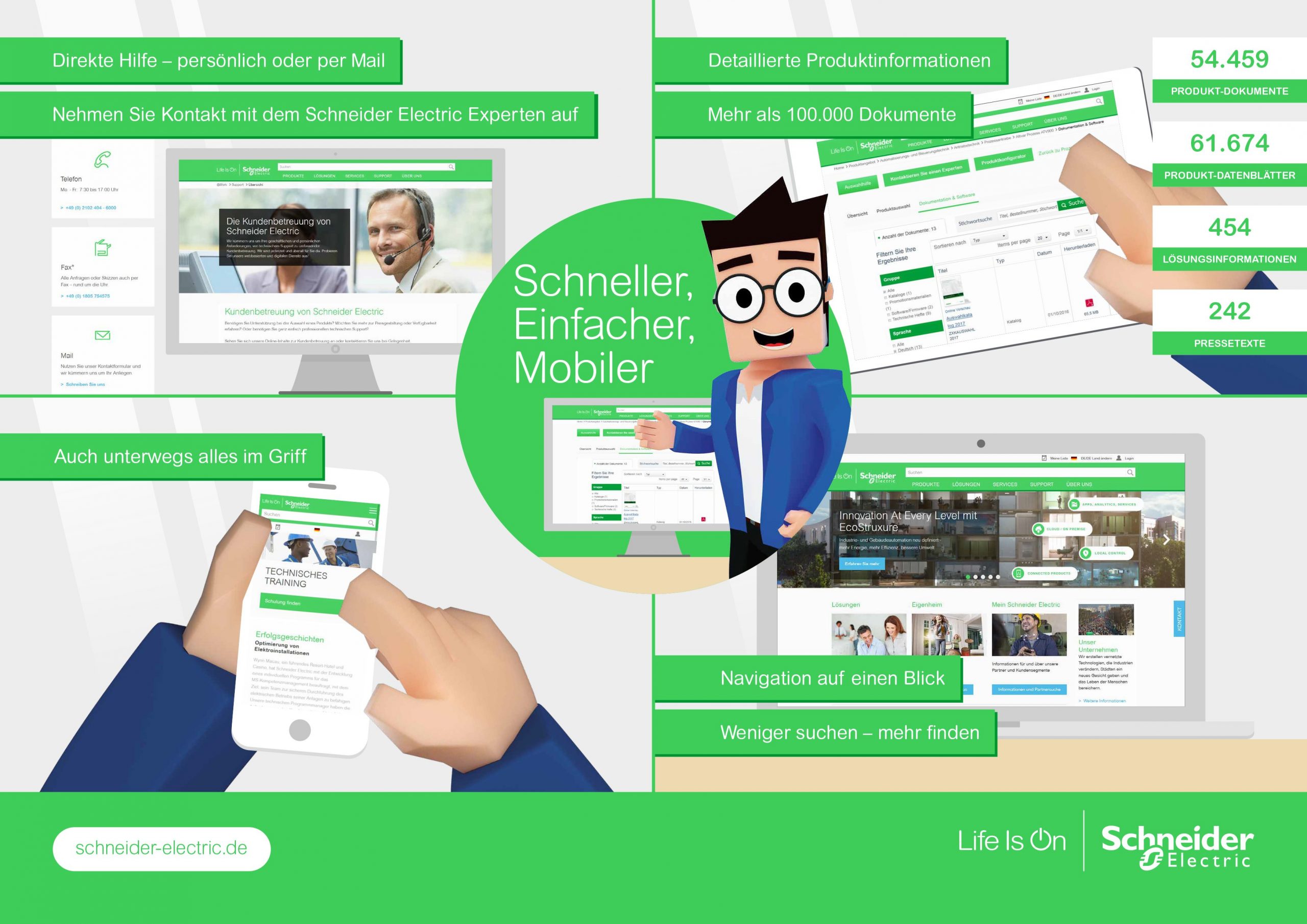 Neuer Webauftritt von Schneider Electric