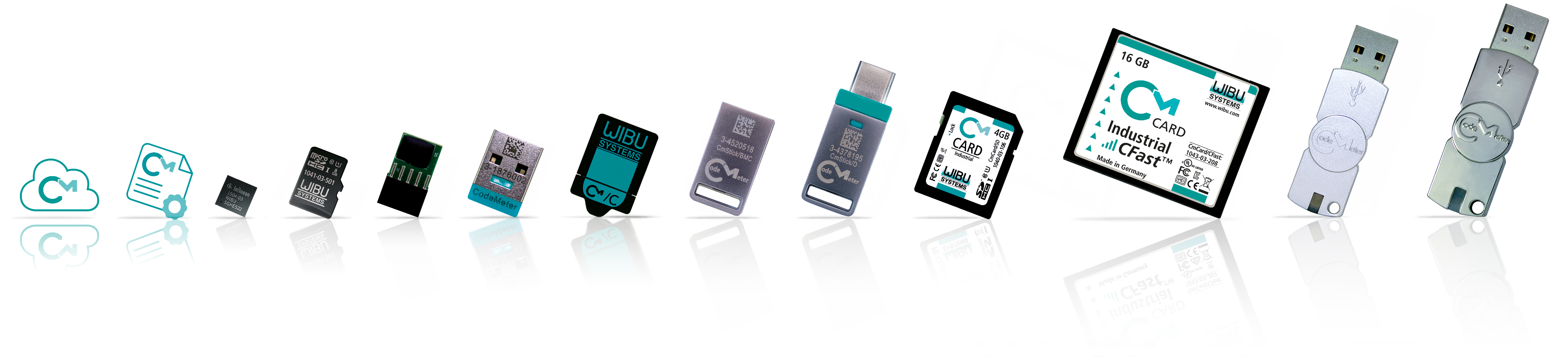 Softwareschutz und Lizenzierung 3 Softwareschutz und Lizenzierung