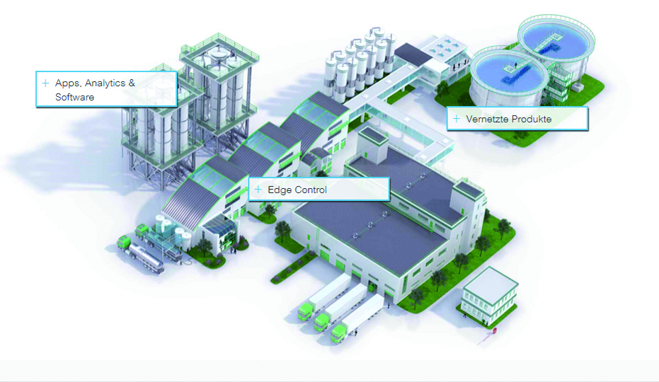 EcoStruxure bringt Anwendungen in das Internet-Zeitalter 2 213482