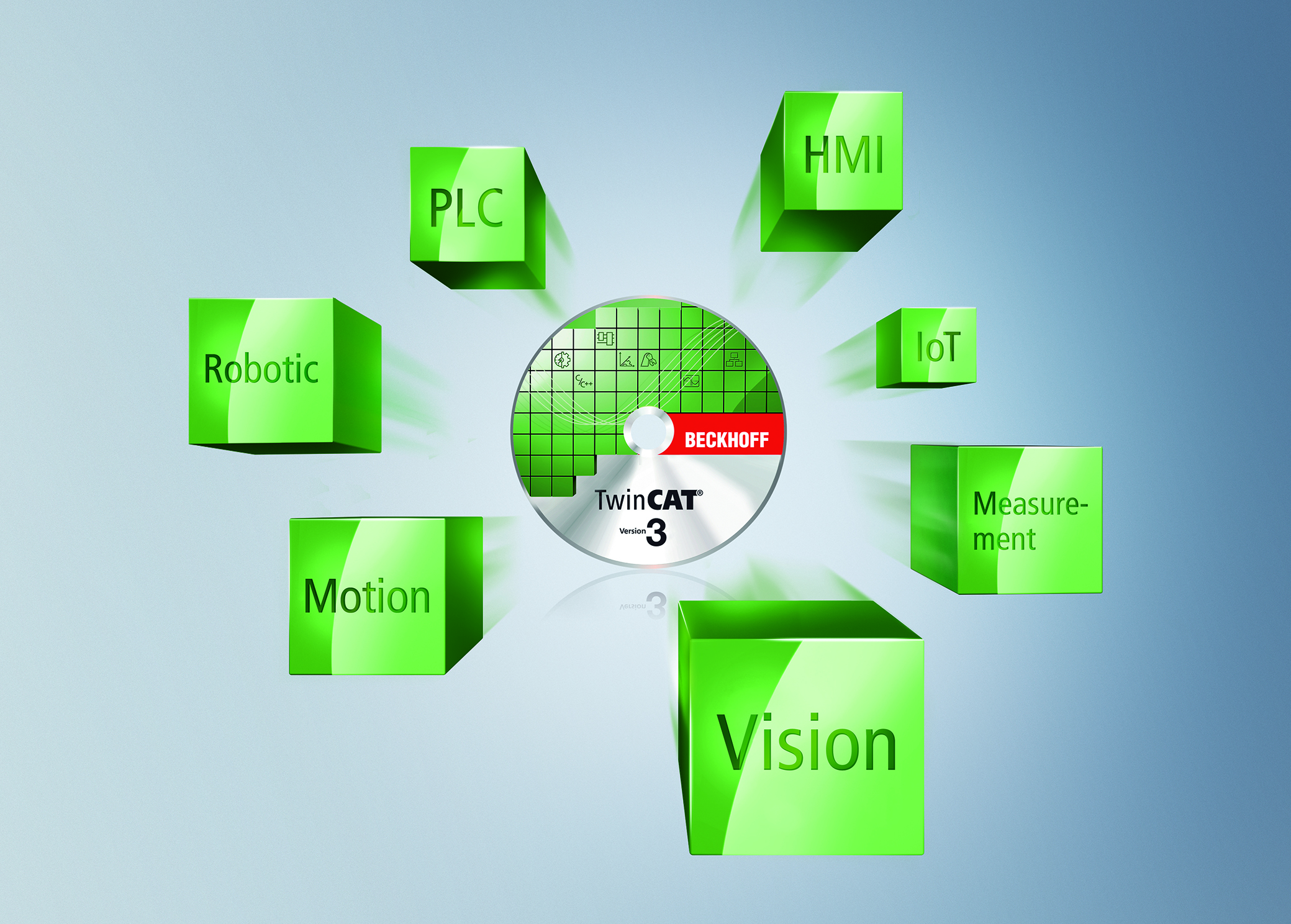 Komplett synchronisiert
