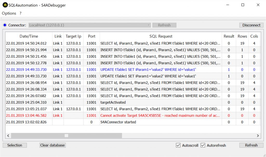 SQL4automation goes Car Wash 2 SQL4automation Debugger: alle Transaktionen werden aufgezeichnet.