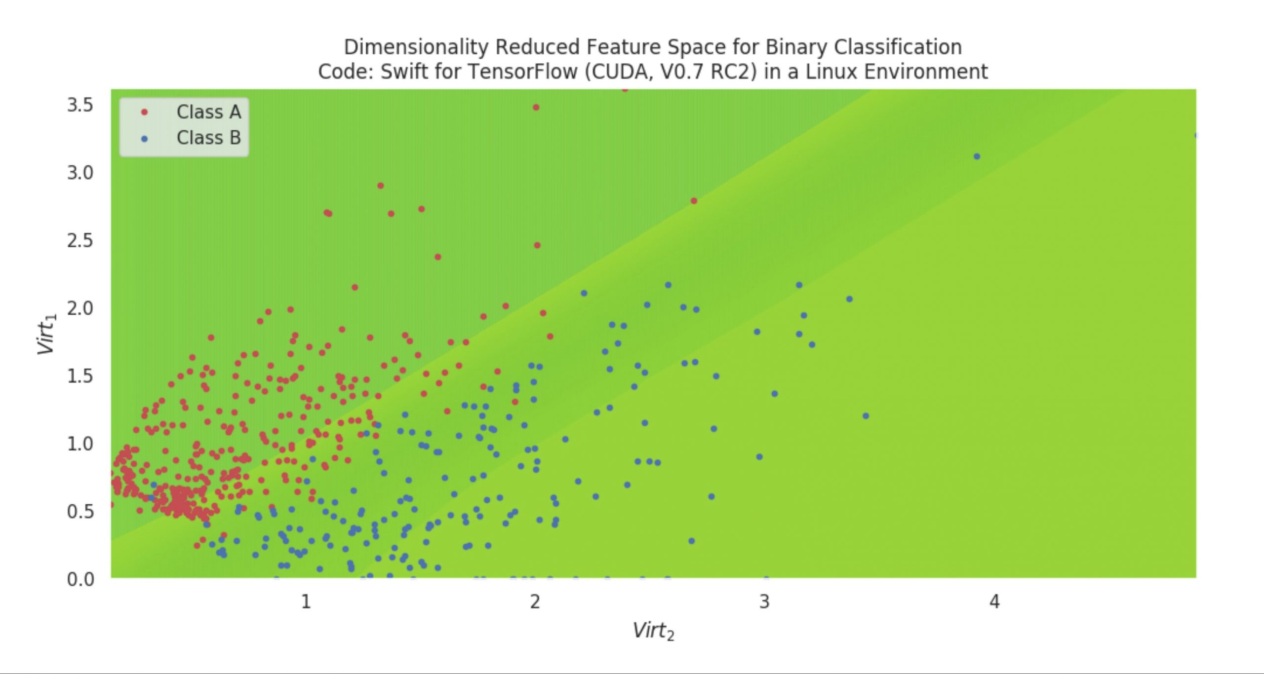 Was bringt KI? Wachstum oder Disruption?