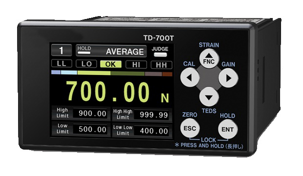 Neigungssensor für exakte Drehzahlmessung 2 277030