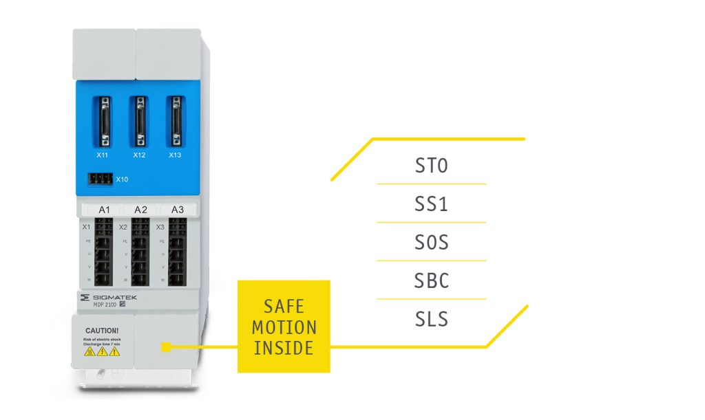 Viele Achsen superkompakt verpackt 3 In den Dias-Drives der Serie MDD 2000 sind zahlreiche
Safety-Funktionen gemäß SIL3 bzw. PLe integriert.