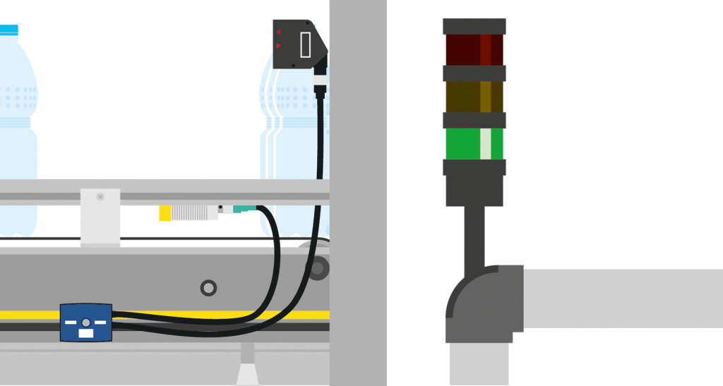 Durchstarten mit ASi-5 3 Distanzsensor und Signalleuchte mit IO-Link werden über ASi-5 in die Feldkommunikation integriert.