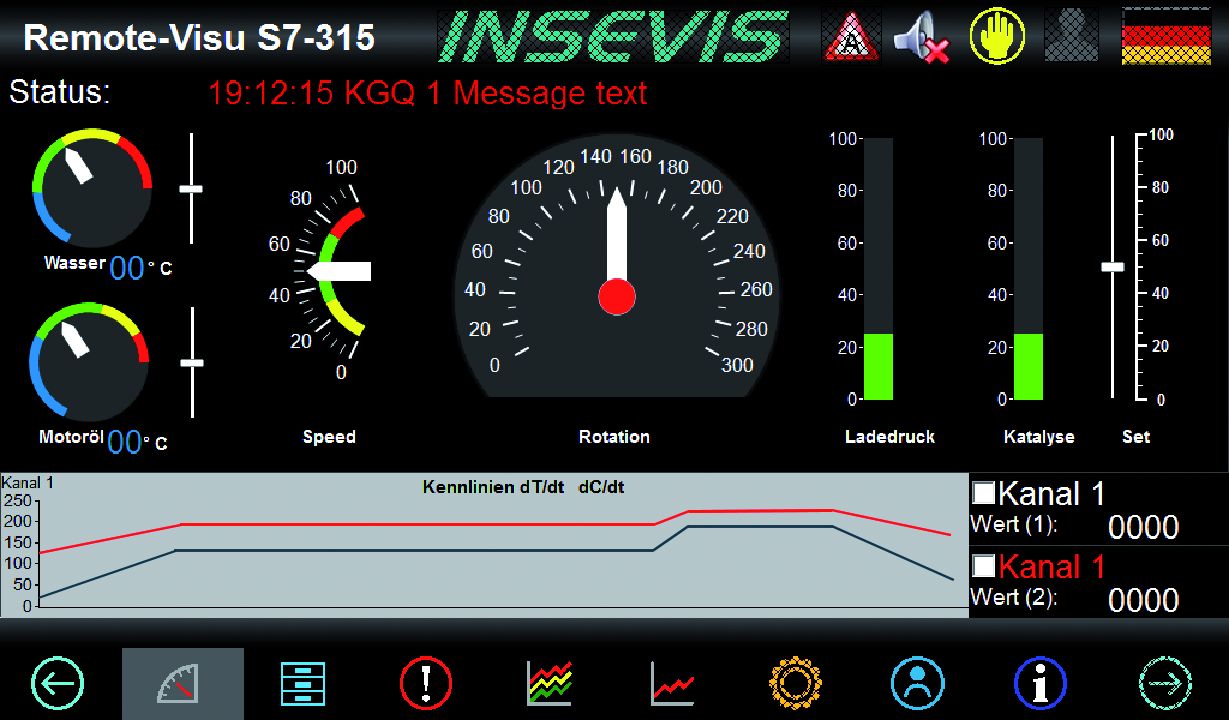 Kostenlose Visualisierungssoftware für S7-CPUs