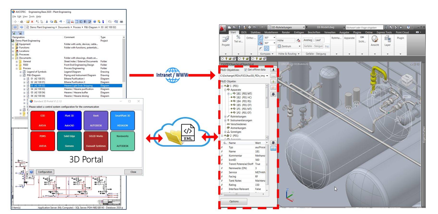 Tor zur dritten Dimension 6 Tor zur dritten Dimension