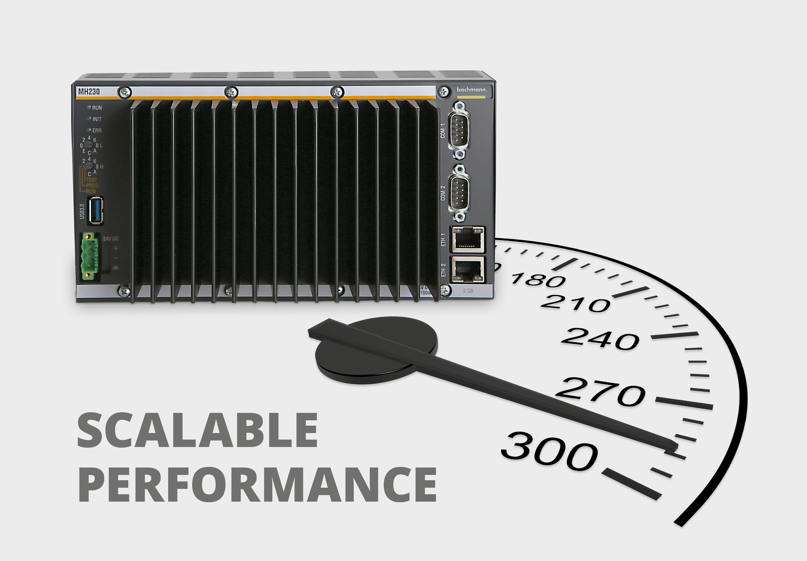 Migrationspfad zu mehr Leistung