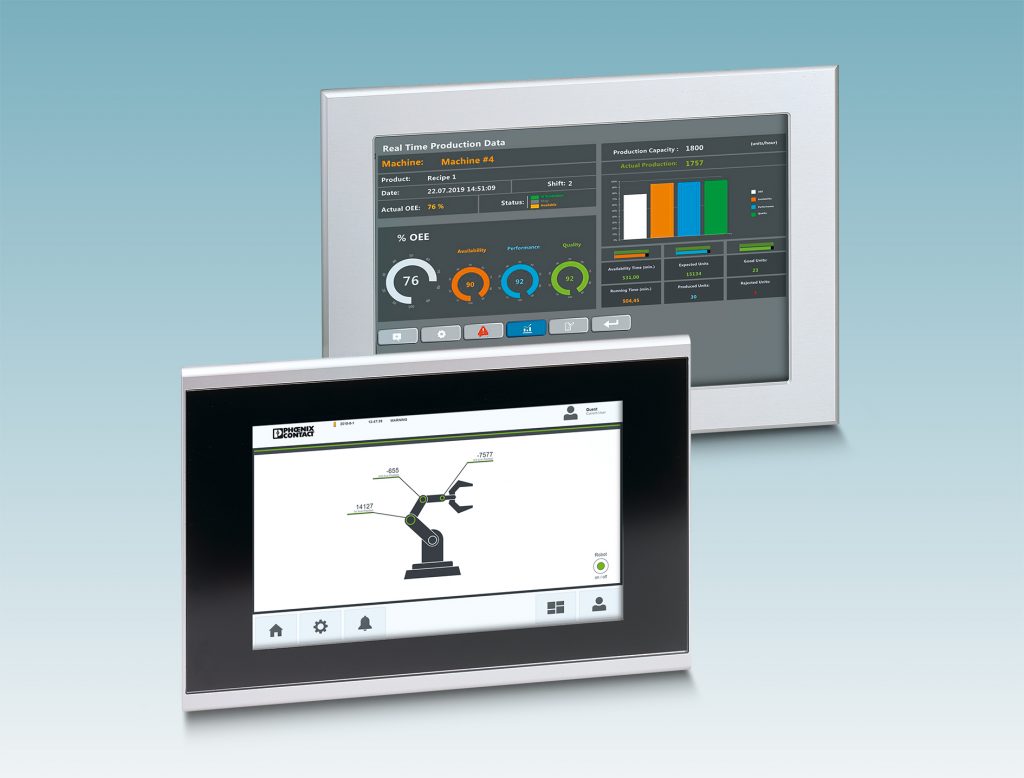 Panels für HTML5-basierte Visualisierung 1 5277