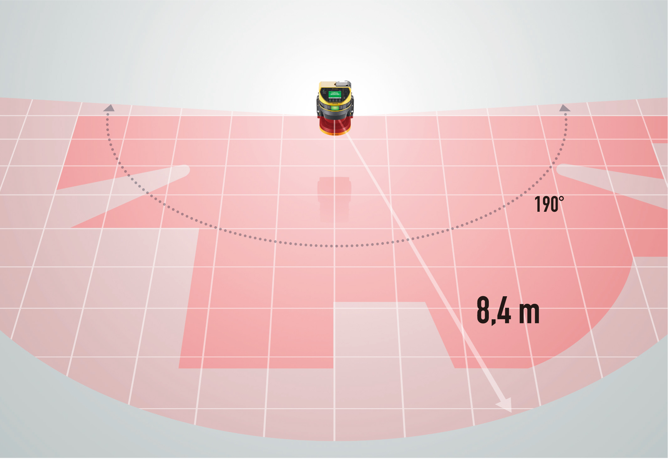 Sicherheits-Laserscanner mit 8,4m Reichweite 3 Sicherheits-Laserscanner mit 8,4m Reichweite
