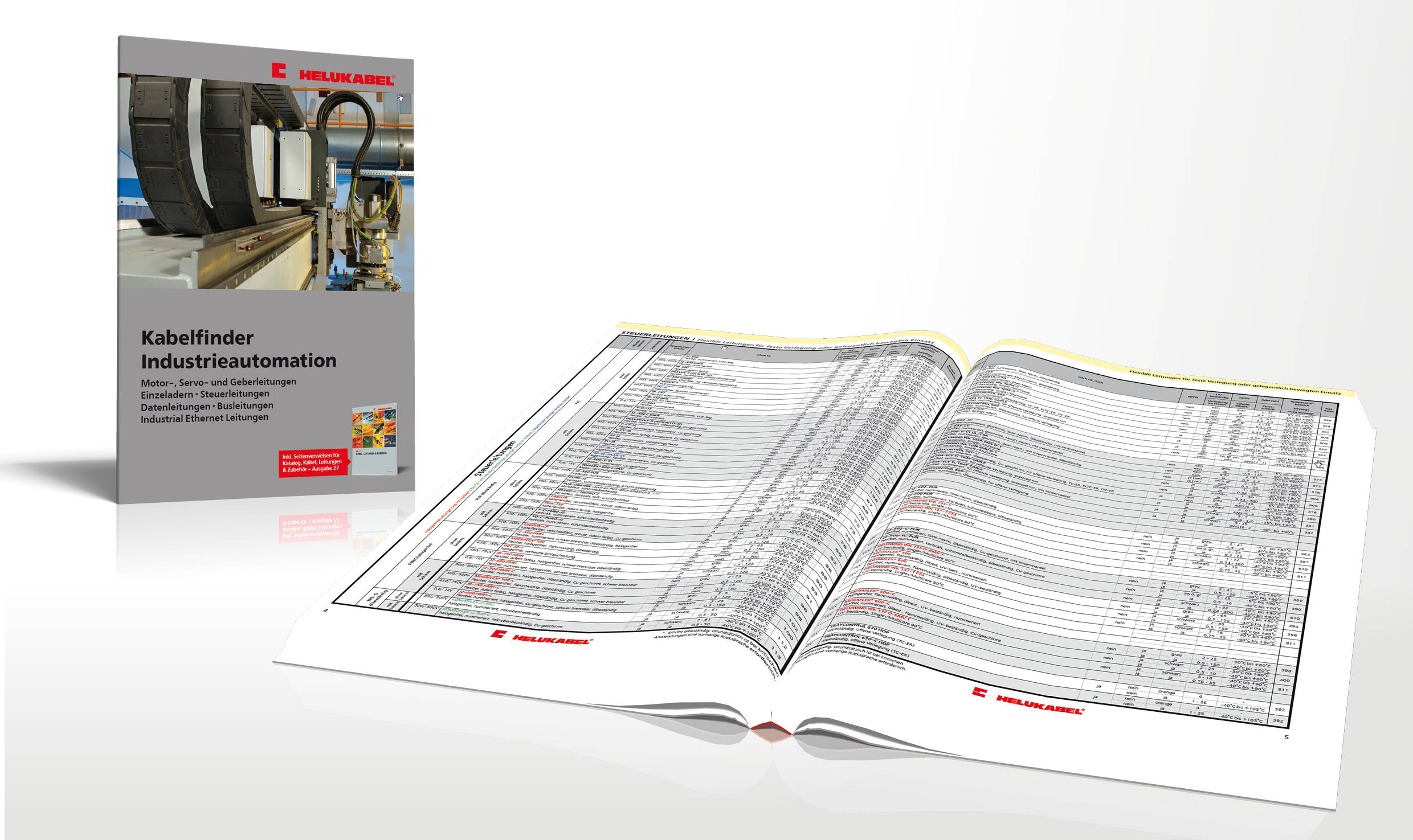 Kabelfinder für die Industrieautomation