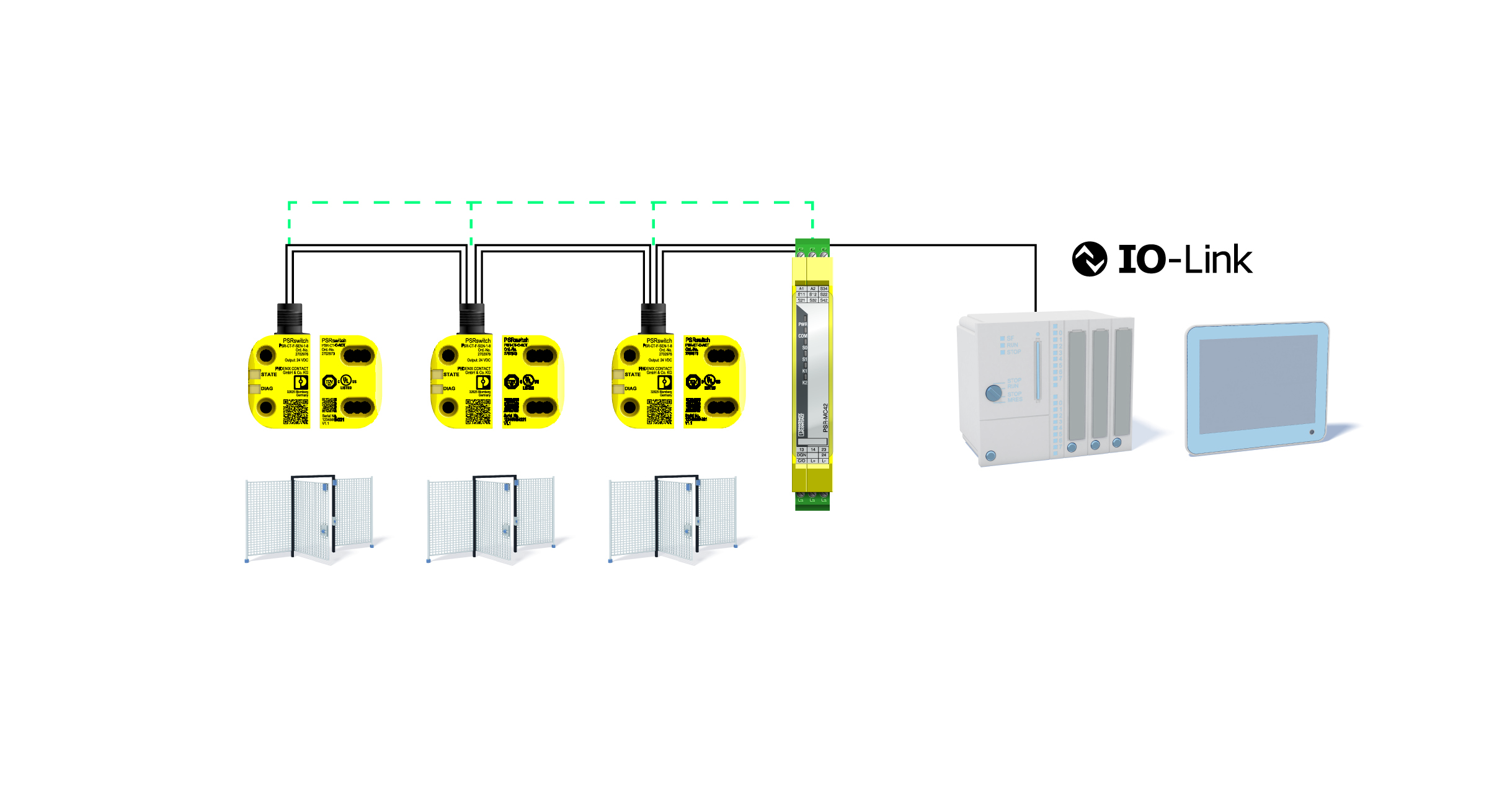 Funktionale Sicherheit ganzheitlich gedacht 10 Funktionale Sicherheit
ganzheitlich gedacht