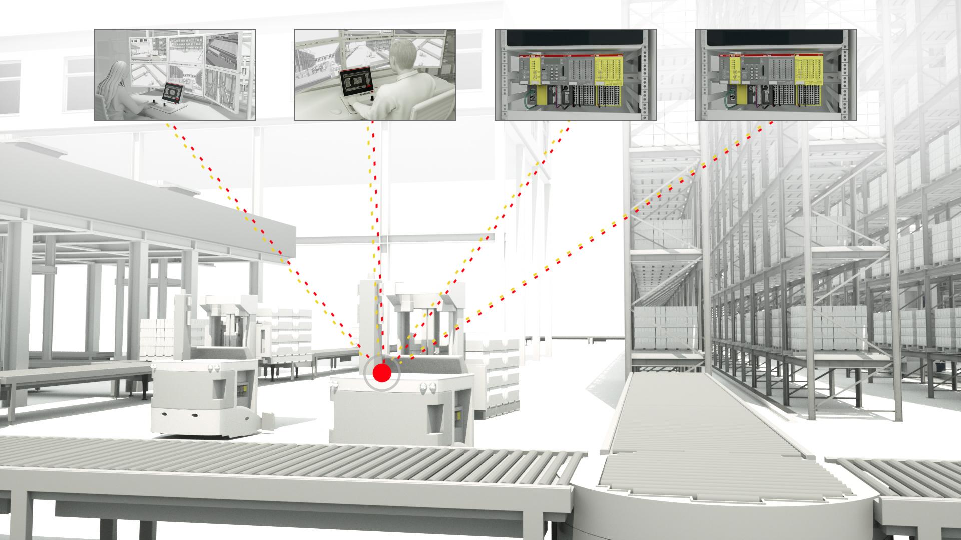 Austausch von Prozess- und Sicherheitsdaten