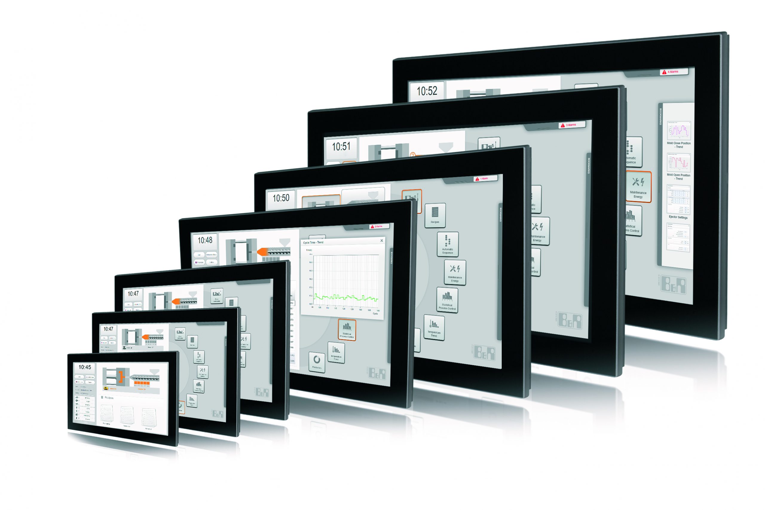 Modulare Single- oder Multitouch-Panels