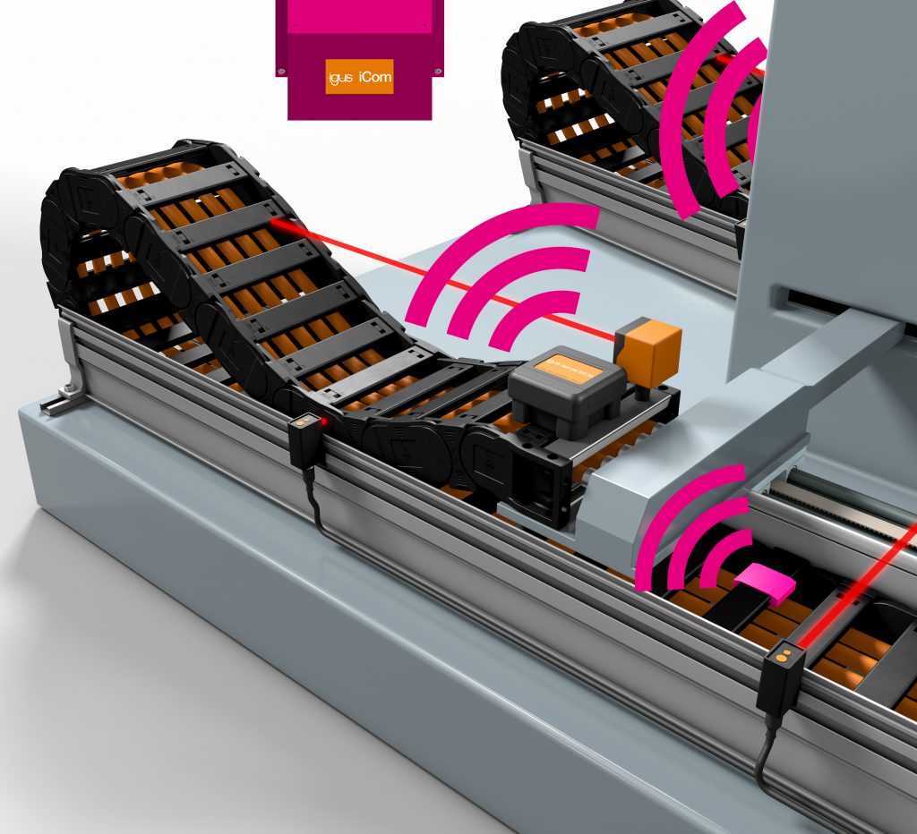 Überwachungssystem für mehr Anlagenverfügbarkeit 1 APN18 Igus