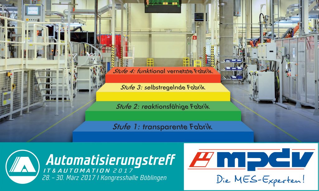 MES für mehr Effizienz in der Fertigung 1 Vortrag der MES-Experten beim Automatisierungstreff 2017