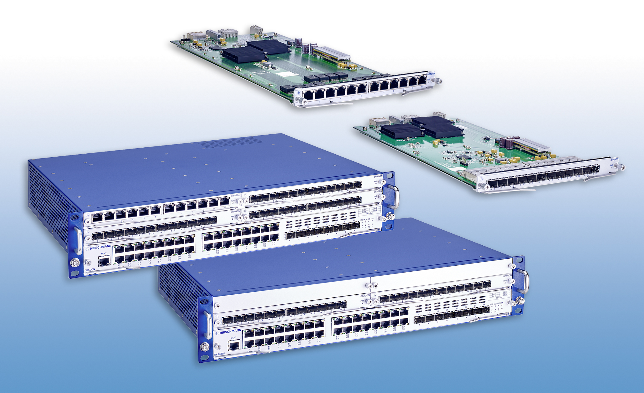 Switche, Access Points, Steuerungseinheiten und I/O-Module zur Steigerung der Produktivität
