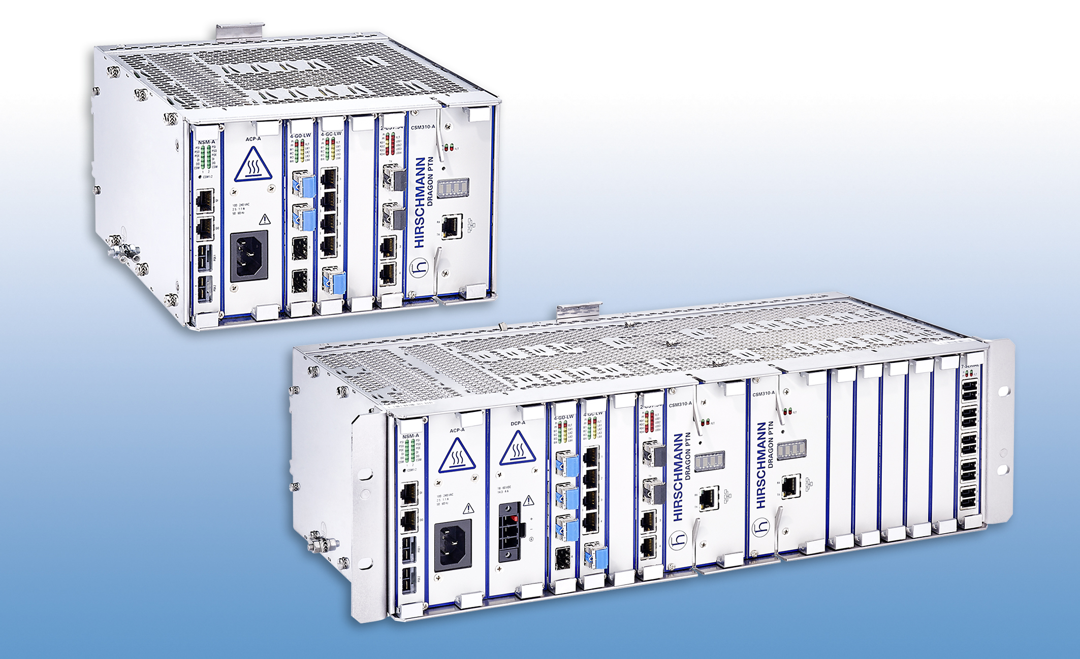 Managed Switch mit TSN