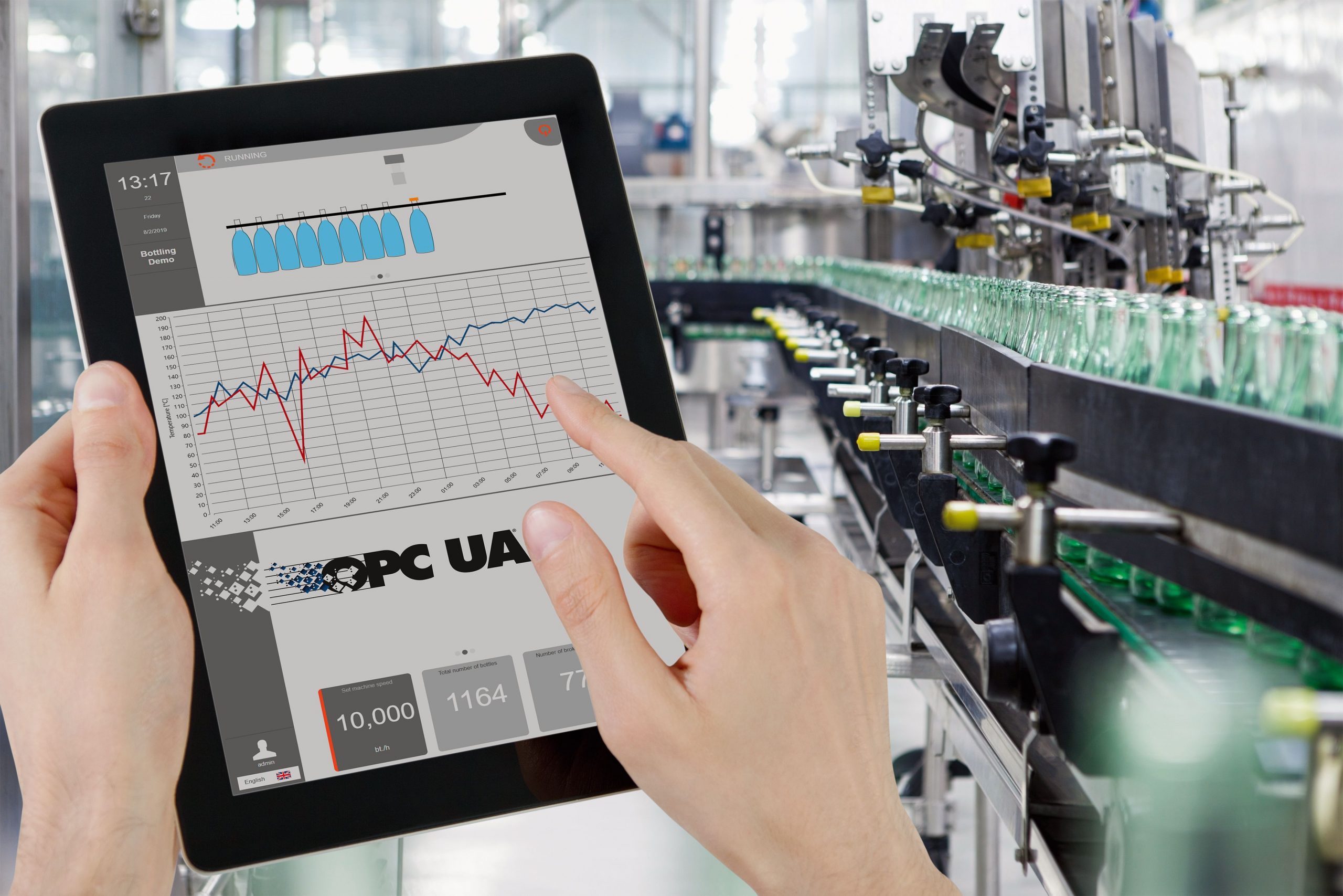 Visualisierung von historischen Daten