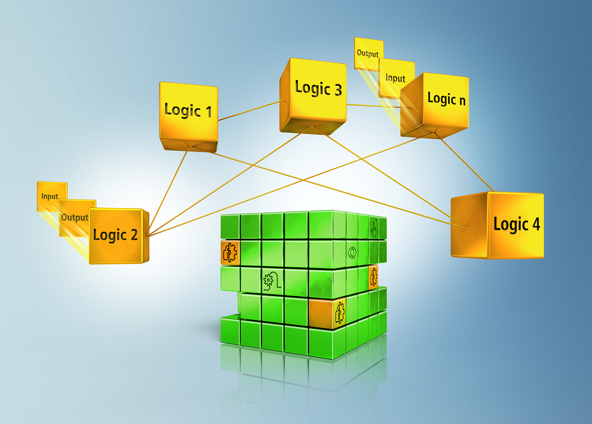 Modularität und Skalierbarkeit auf allen Ebenen 5 Modularität und Skalierbarkeit auf allen Ebenen