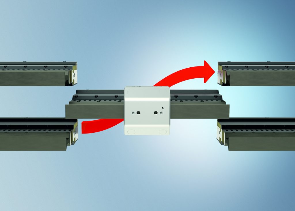 Neue Lösungsansätze für den Maschinenbau 2 Um einen oder mehrere Mover von einer XTS-Strecke (hier: unten) zu einer anderen (hier: oben) wechseln zu lassen, verfährt das XTS Track Management über eine der jeweiligen Applikation angepassten Mechanik ein Motormodul – mit den dabei vollständig steuerbar bleibenden Movern – zwischen beiden Strecken.