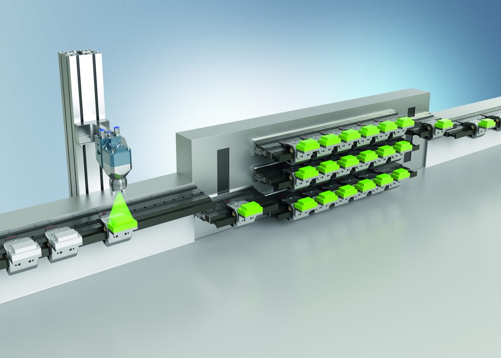 Neue Lösungsansätze für den Maschinenbau 4 Das XTS Track
Management bietet eine geeignete Grundlage, um auch bei sehr kleinem Maschinen-Footprint ausreichend große Teilespeicher (Bildmitte) zu realisieren.