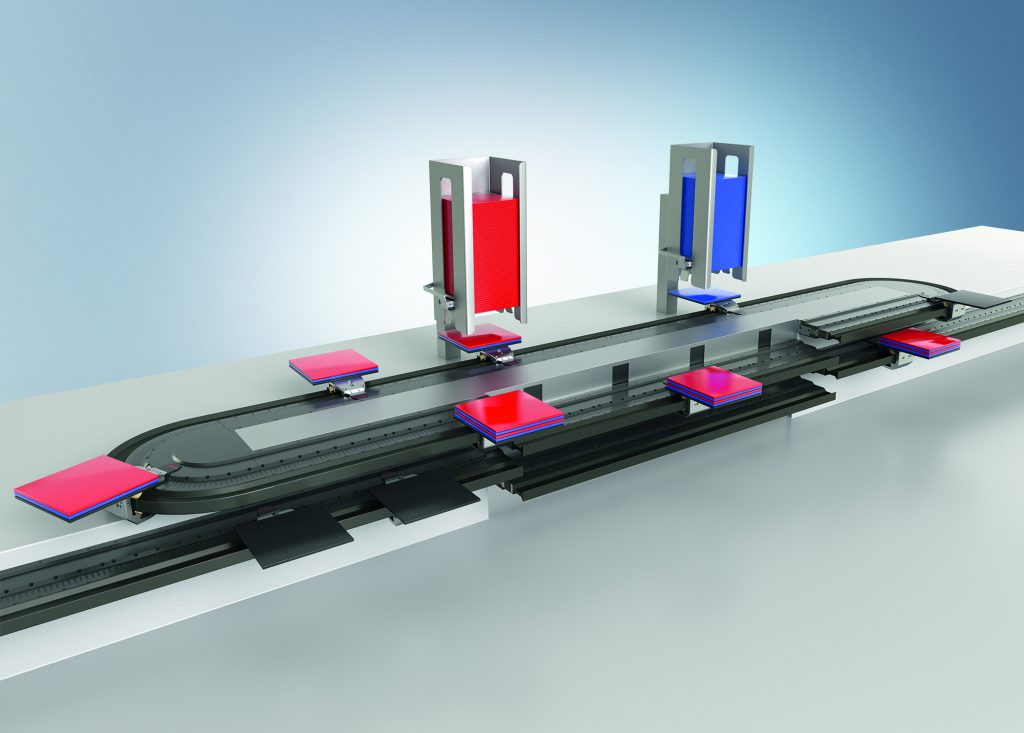 Neue Lösungsansätze für den Maschinenbau 1 Der Produktausstoß kann z.B. bei zeitintensiven
Beschichtungsvorgängen durch separate, mehrfach vorgesehene Bearbeitungsstationen und das gezielte Wiedereinschleusen der Produkte in den
primären Produktionsprozess (unten) deutlich erhöht werden.