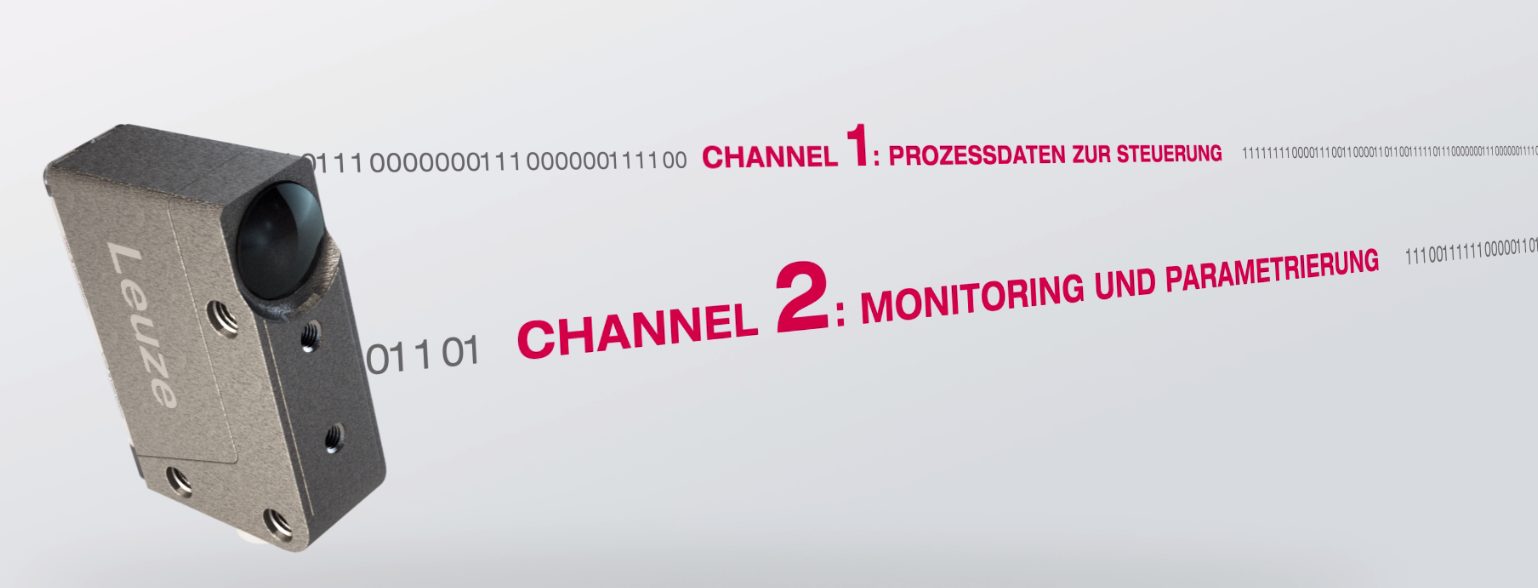 Dual-Channel-Prinzip 9 Dual-Channel-Prinzip