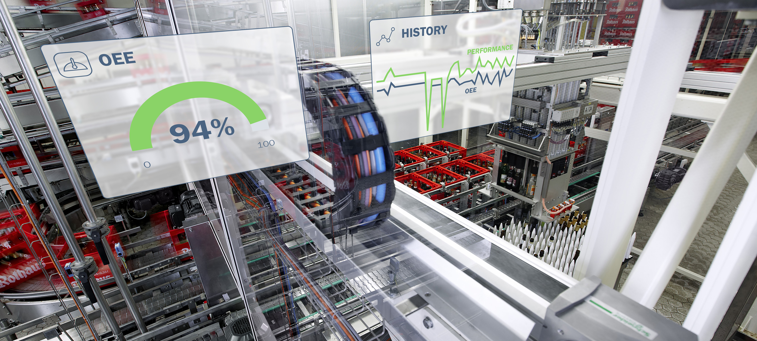 Machine Advisor hilft bei Service und Maintenance