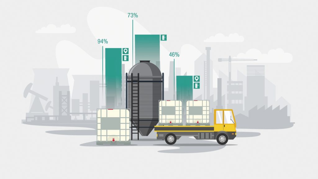 Smarte Logistik 4 Der IoT-Sensor Wilsen ist eine batteriebetriebene Sensoreinheit, die mehrere Zustände sensorisch erfassen kann. Bei dem Wilsen.sonic.level misst ein Ultraschallsensor den Abstand bis zur Oberfläche
des Inhalts und ermöglicht so den Füllstand eines Containers, Tanks oder Silos zu berechnen.