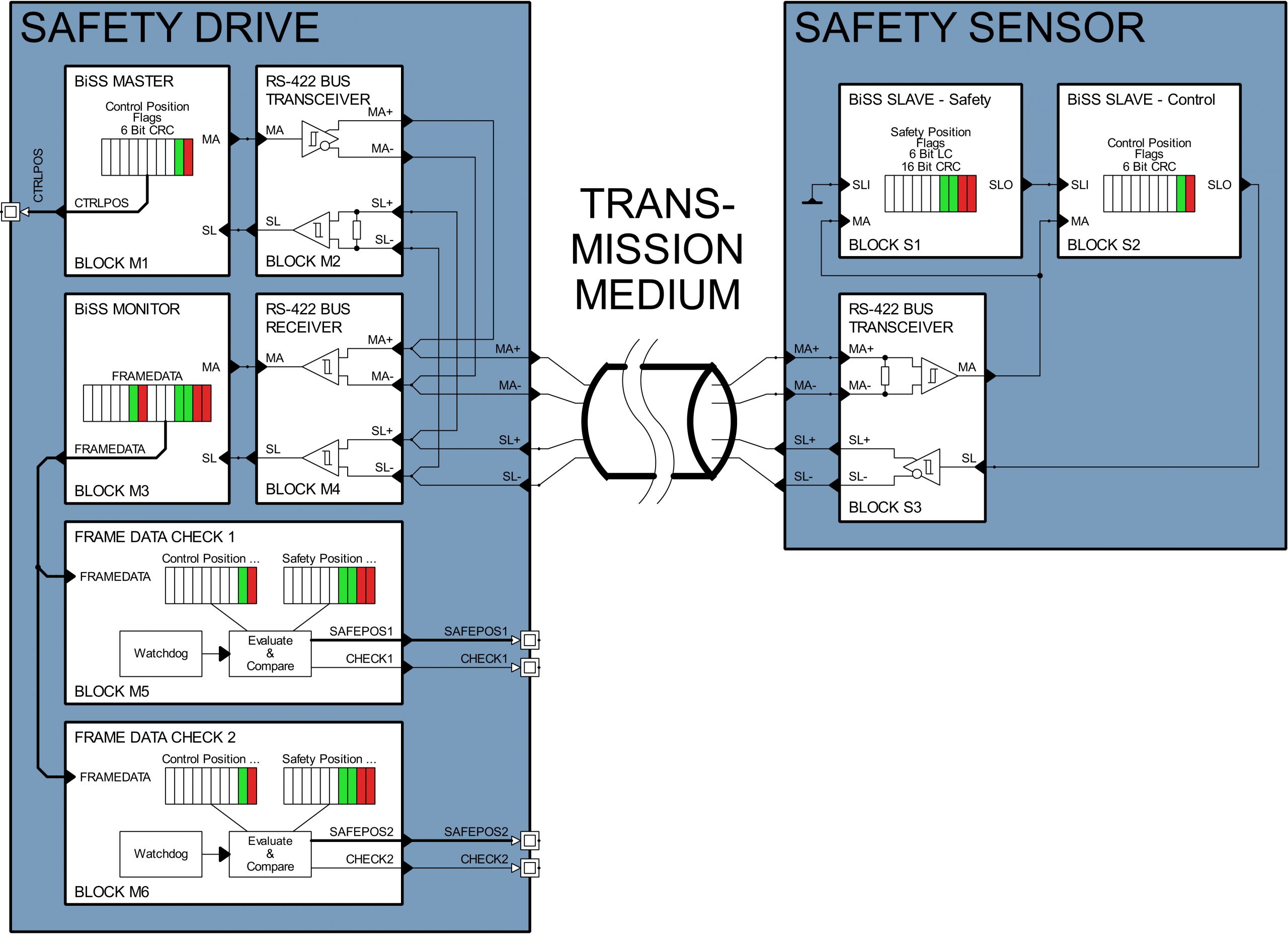 Ergonomie,
die einleuchtet 8 Ergonomie,
die einleuchtet