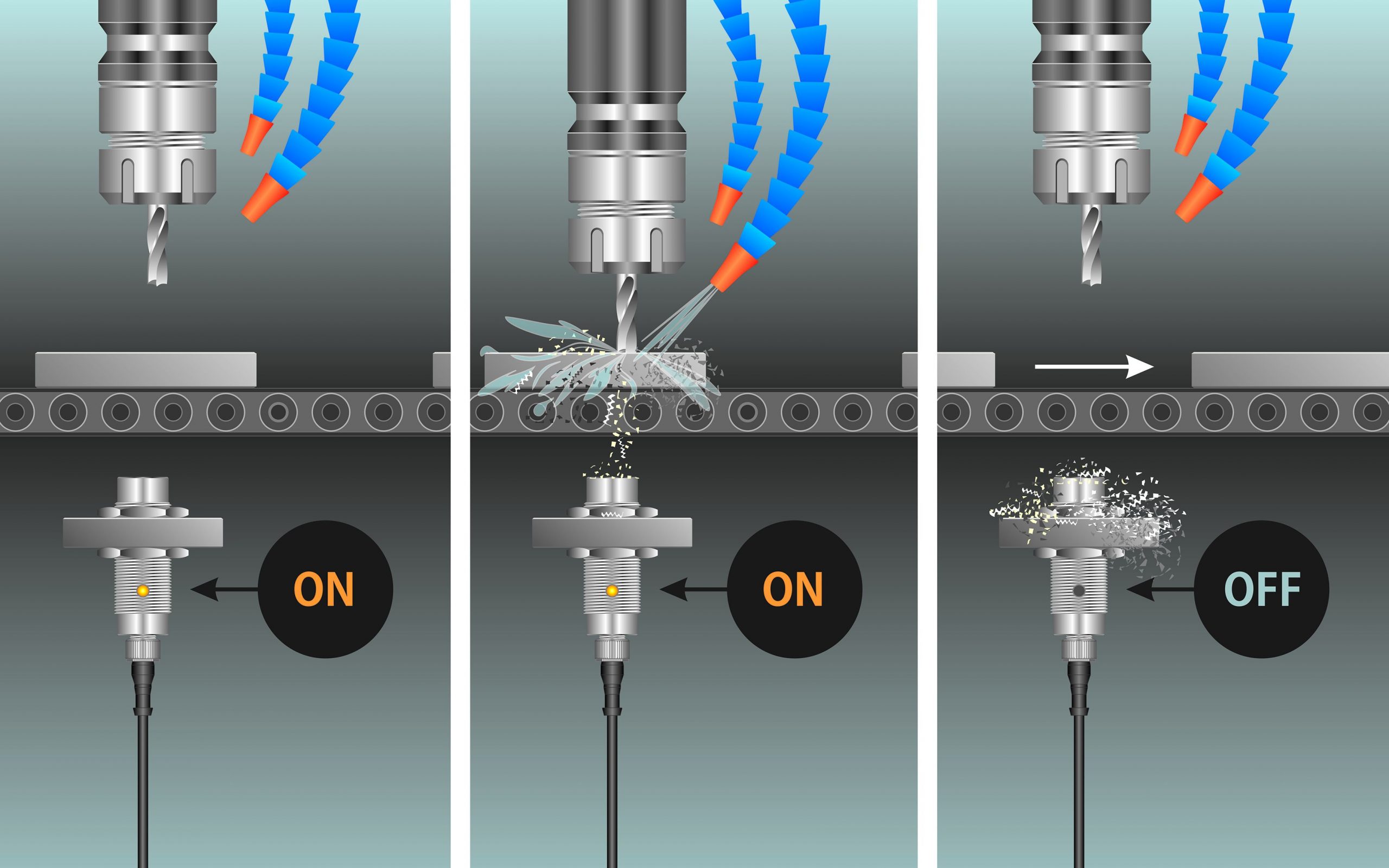 Zuverlässig schalten