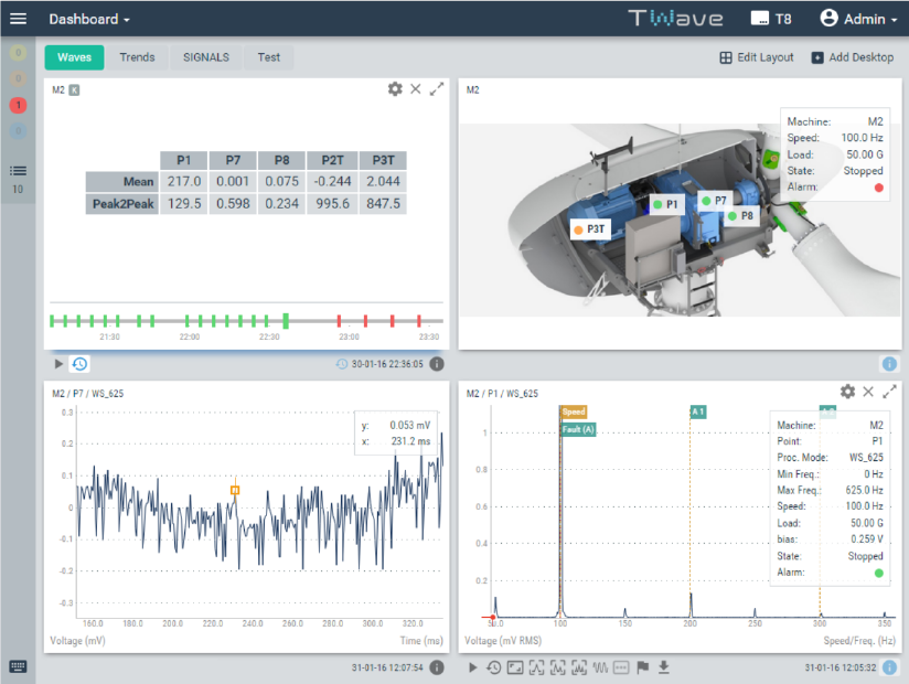 Vibrations everywhere
