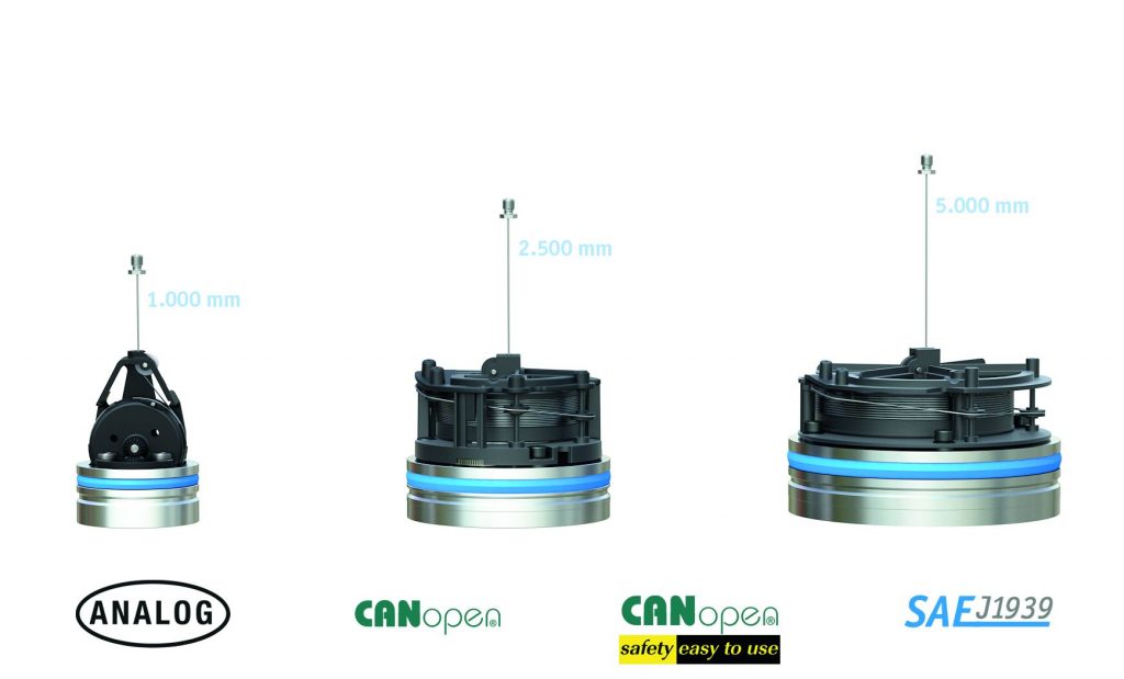Kolbenbohren Ade 2 Die SGH-Sensoren (v.l.n.r.): SGH10 mit Messlänge bis 1m, SGH25 mit Messlänge bis 2,5m, sowie SGH50 mit Messlänge bis 5m.