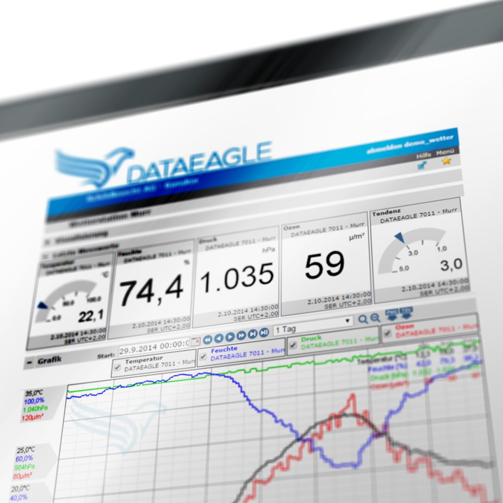 Condition-Monitoring-System für Maschinen 2 Bild 2 DATAEAGLE Portal