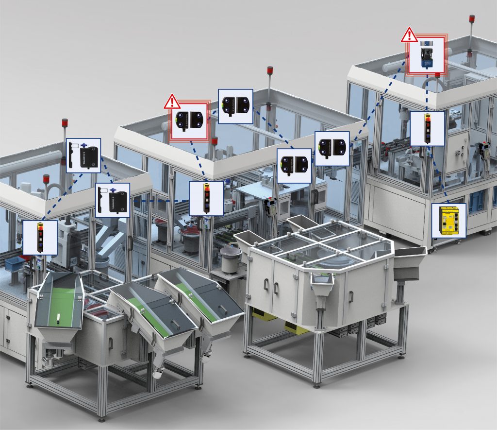  Sicherheitsl&ouml;sung f&uuml;r komplexe Anlagen: Der SD-Bus von Schmersal erm&ouml;glicht die &Uuml;bermittlung von umfangreichen Status- und Diagnosedaten von bis zu 31 unterschiedlichen Sicherheitssensoren, -zuhaltungen und Bedienfeldern.