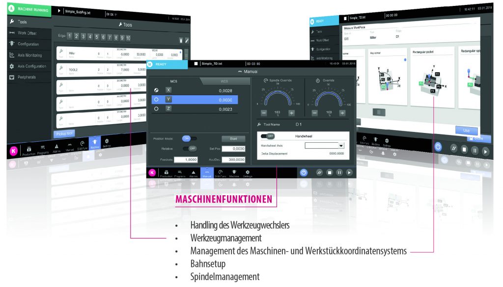 Skalierbar und sicher zur automatisierten Lösung 2 Bild 2 img ca hmi cnc solution mit text KEB